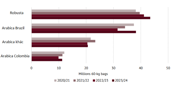 Description: https://cdn.vietnambiz.vn/1881912202208555/images/2024/10/11/photo-import-20241011153712715.png?width=700