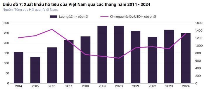 Description: https://cdn.vietnambiz.vn/1881912202208555/images/2025/01/22/untitled-20250122145341389.png?width=700