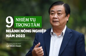 9 nhiệm vụ trọng t&acirc;m ng&agrave;nh n&ocirc;ng nghiệp 2023