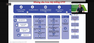 C&aacute;ch n&agrave;o cải thiện khả năng chống chịu của hệ thống lương thực Việt Nam?