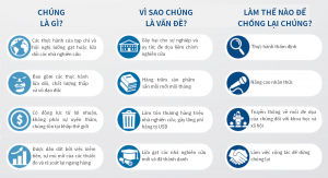 Để khoa học Mở đi đ&uacute;ng đường