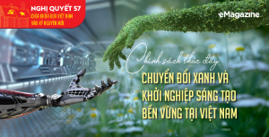Ch&iacute;nh s&aacute;ch th&uacute;c đẩy chuyển đổi xanh v&agrave; khởi nghiệp s&aacute;ng tạo bền vững tại Việt Nam