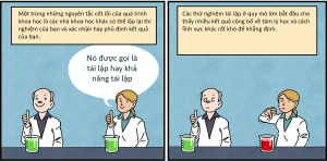 Th&aacute;ch thức về khả năng t&aacute;i lập nghi&ecirc;n cứu